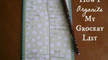 How do I organize my grocery list?