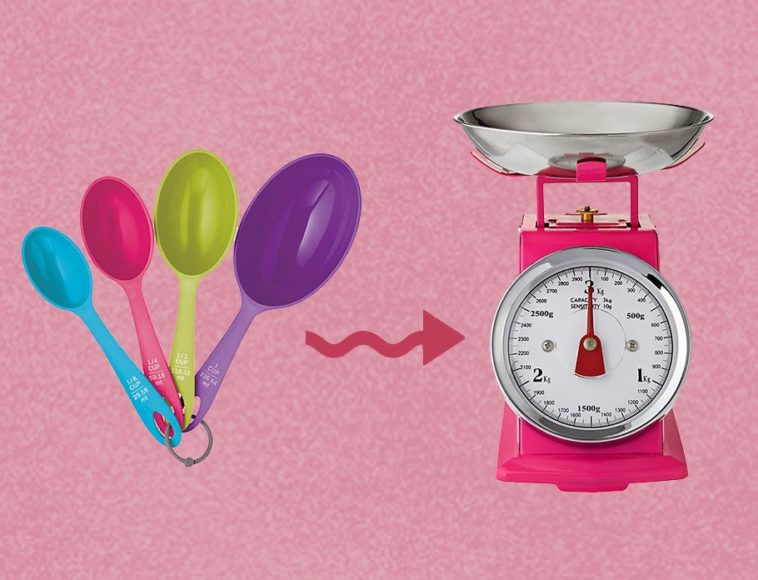 How do you convert grams of sugar to cups?