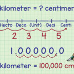 How do you convert measurements?