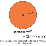 How do you convert pan size to baking?
