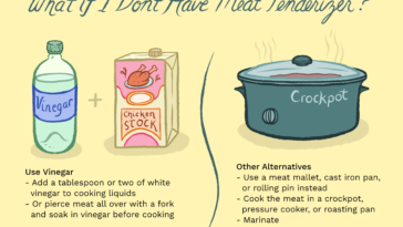 How do you make homemade meat tenderizer?