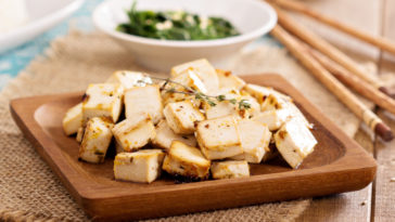 How expensive is tofu?