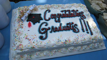 How long do I bake a half sheet cake?