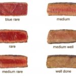 How long do I cook a steak on each side?