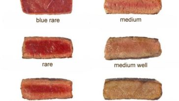 How long do I cook a steak on each side?