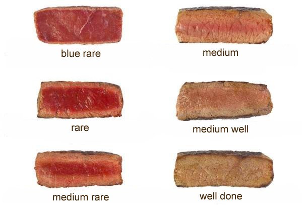 How long do I cook a steak on each side?