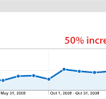 How long does follow your heart cheese last after opening?
