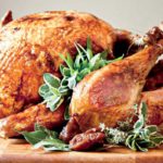 How long does it take to fry a 10lb turkey?