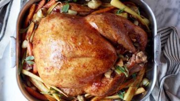 How long should a 20 pound turkey cook at 350 degrees?