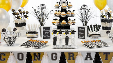 How long should a graduation party last?