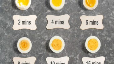 How long should an egg boil?