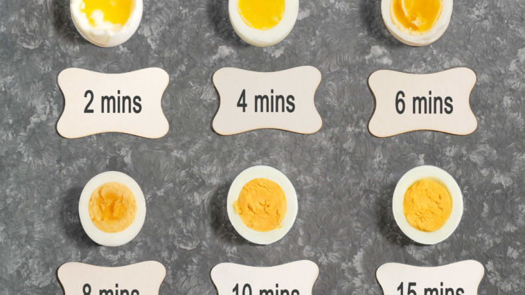 How long should an egg boil?