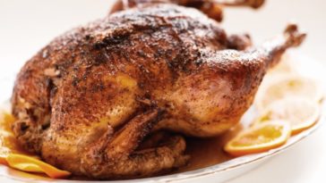 How long should you bake chicken at 350?