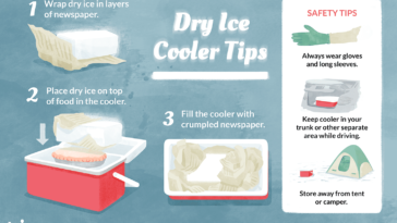 How long will dry ice keep ice cream in a cooler?