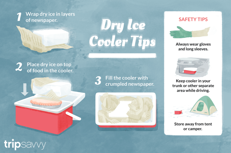 How long will dry ice last in a cooler?