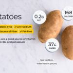How many calories are in 3 roast potatoes?