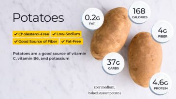 How many calories are in 3 roast potatoes?