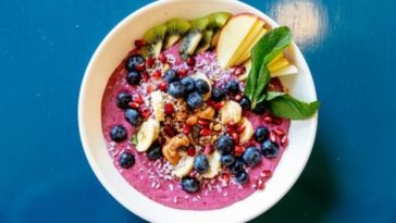 How many calories are in breakfast bowls?