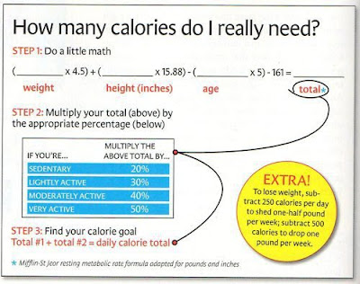 How many calories do I need a day to lose weight?