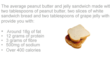 How many calories does peanut butter and jelly sandwich have?