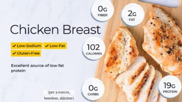 How many calories is 3 oz of rotisserie chicken?