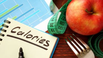 How many calories should I eat if I want to lose weight?
