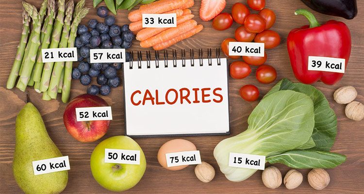 How many calories should I have a day?