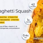 How many carbs are in a whole spaghetti squash?