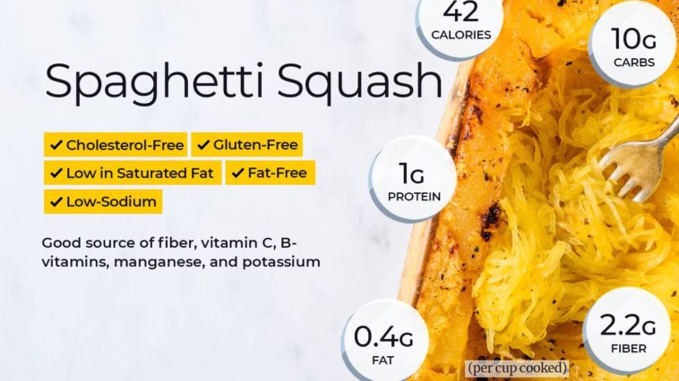 How many carbs are in a whole spaghetti squash?