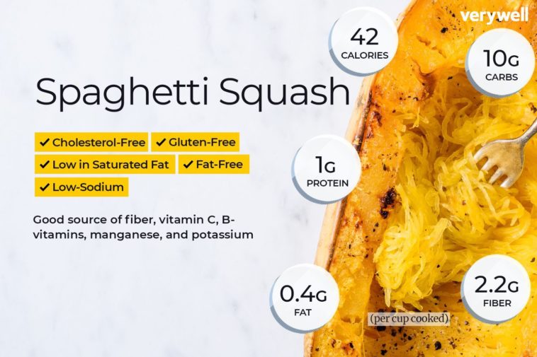 How many carbs are in a whole spaghetti squash?
