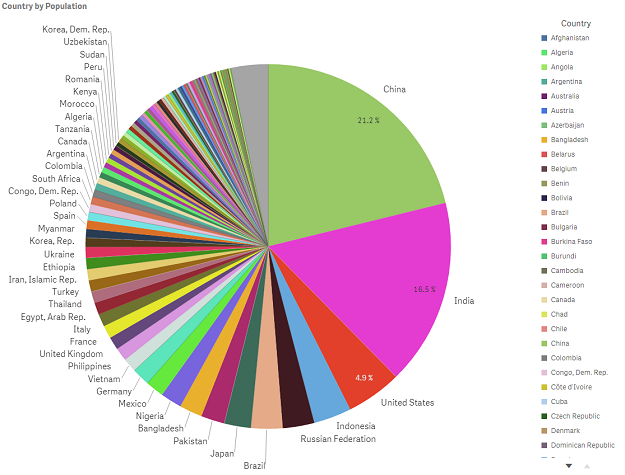How many colors of Twizzlers are there?