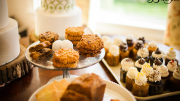 How many cupcakes do I need for 30 people?