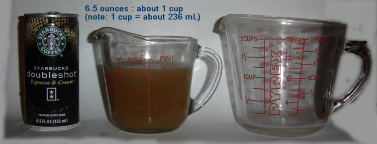 How many cups are in 2.5 ounces?
