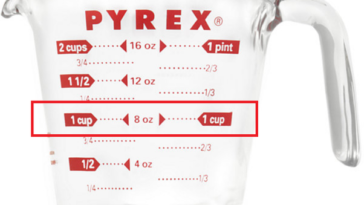 How many cups does 8 ounces make?