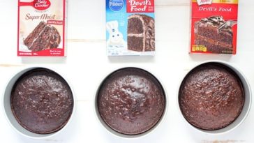 How many cups of batter are in a 10 inch tube pan?