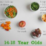 How many cups of berries should I eat a day?