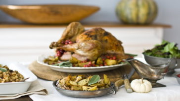 How many does a 5 pound turkey breast serve?