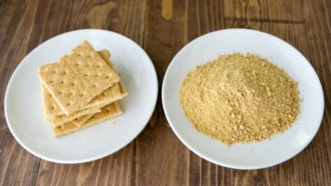 How many graham crackers do I need for 2 cups of crumbs?