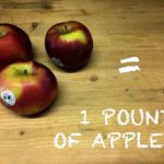 How many green chiles are in a pound?