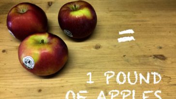 How many green chiles are in a pound?