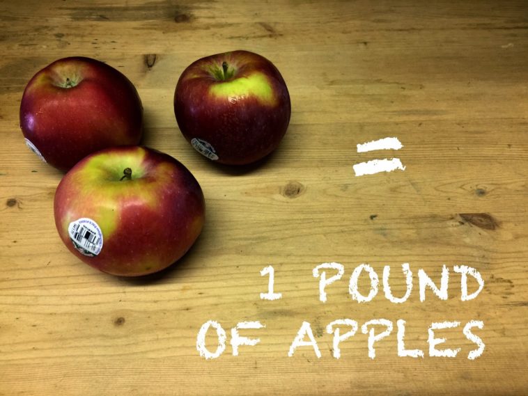 How many green chiles are in a pound?