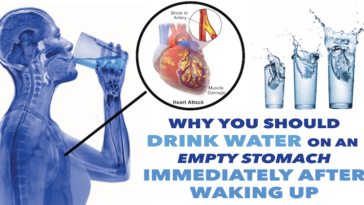 How many hours after waking up should you eat?