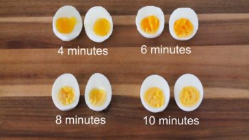 How many minutes does it take to hard boil an egg?