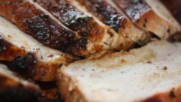 How many minutes per pound do you smoke a pork loin?