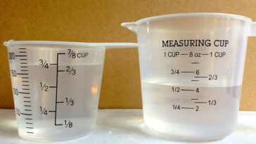 How many ounces is 11 4 cups of water?