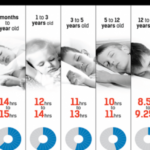 How many potatoes do I need for 6 adults?