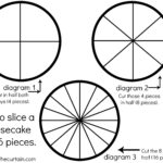How many slices are in a 9 inch pie?