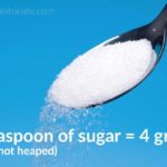 How many teaspoon is 12 grams?