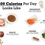 How many wings should I order per person?