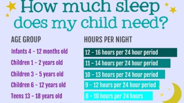 How much beef do I need for 8 adults?